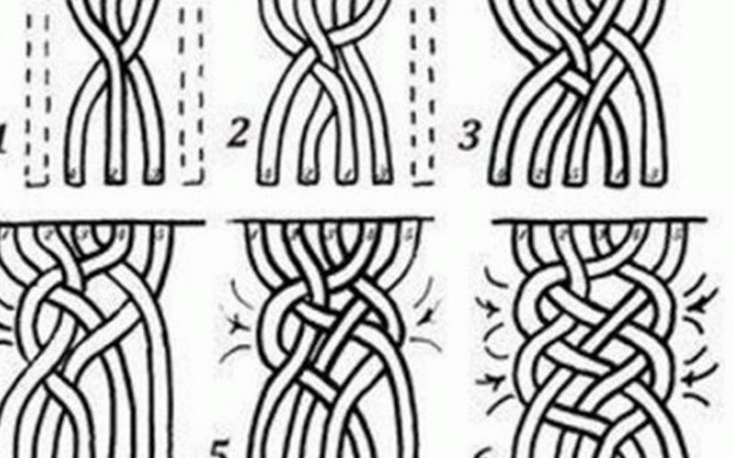 Коса из прядей схема. Косичка из 5 прядей схема плетения. Как плести косичку из 5 прядей схема. Схемы плетения кос из 5 прядей. Как плести из 5 прядей косу схема.